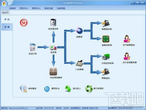 博乐企业进销存,博乐企业进销存下载,博乐企业进销存官方下载,企业进销存软件
