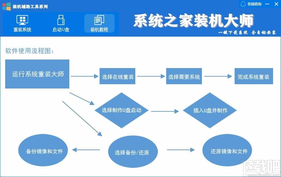 系统之家装机大师,系统重装软件,系统重装