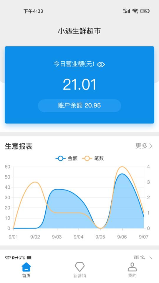 盛意旺旺旺最新版下载,盛意旺旺旺,营销app,商户app